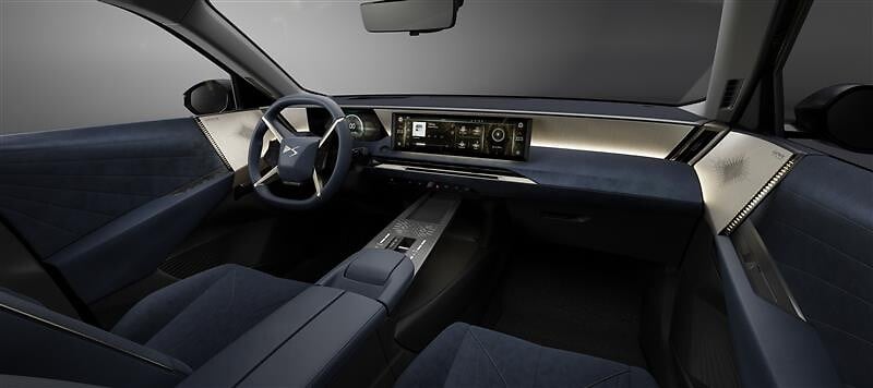 Interior of Electric SUV A
