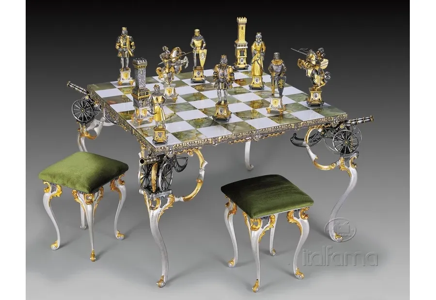 Which Chess Set to Choose as a Gift